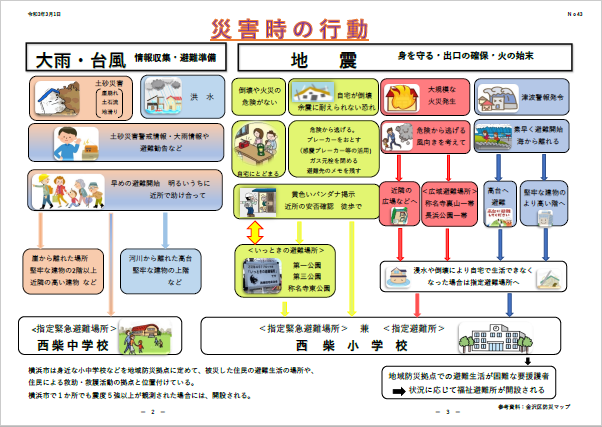 住みよい街 西柴団地　西柴防災ニュース43号を発行しました。災害時の行動;大雨時の避難場所;台風時の避難場所;地震時の避難場所