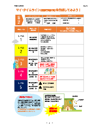 住みよい街 西柴団地　西柴防災ニュース45号を発行しました。マイタイムラインを作成してみよう