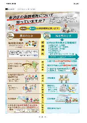 西柴団地　防災ニュース４８号　金沢区の避難場所について知っていますか