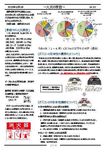 西柴防災ニュース　火災の原因　　