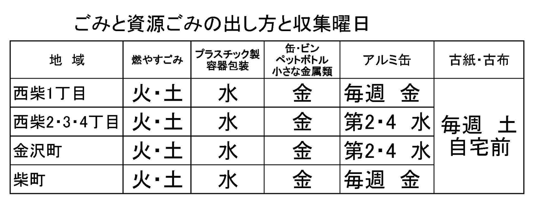 住みよい街西柴団地　自治会 ゴミの回収曜日