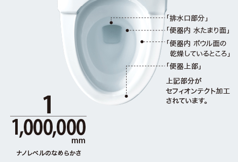 TOTOトイレGG,トイレリフォーム