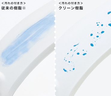 TOTOトイレGG,トイレリフォーム